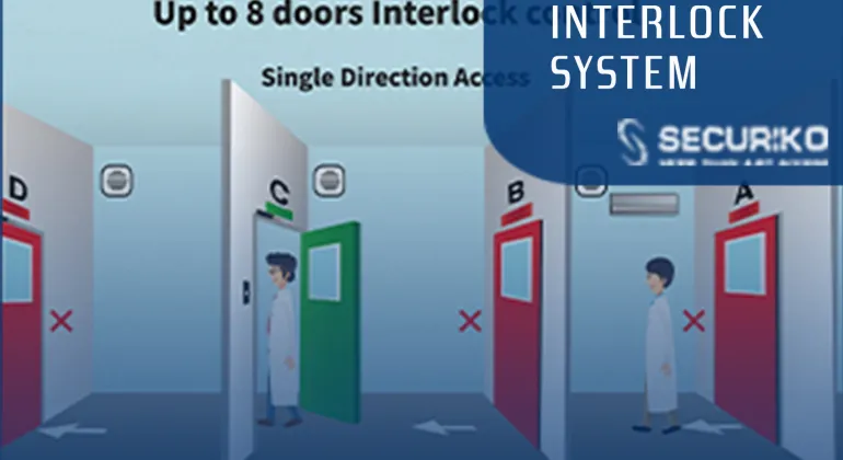 Interlocking Security Access: Modern Security Innovation