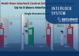 Interlocking Security Access Modern Security Innovation